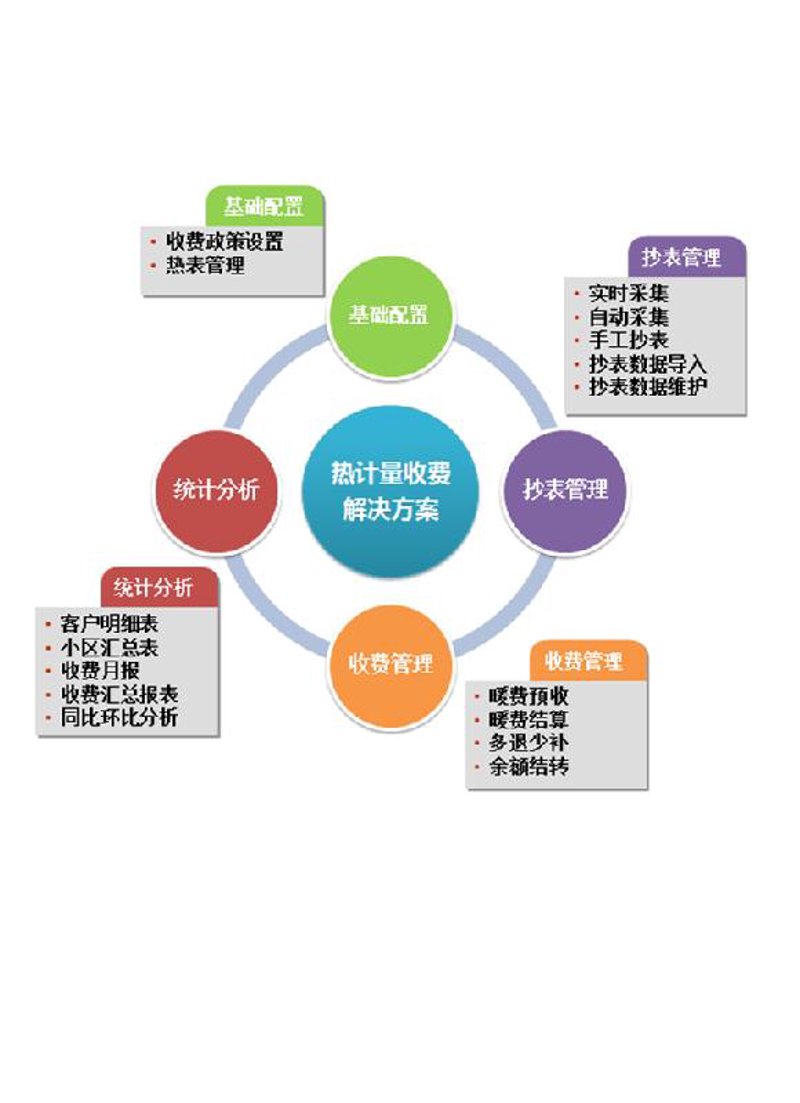 俪赢商贸有限公司如何抓住市场机遇
